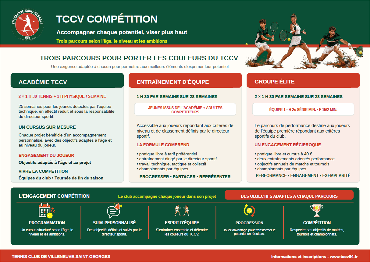 tennis_competition