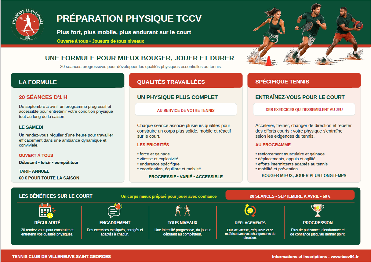tennis_physique